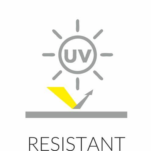 resistance to sunlight resistance to sunlight