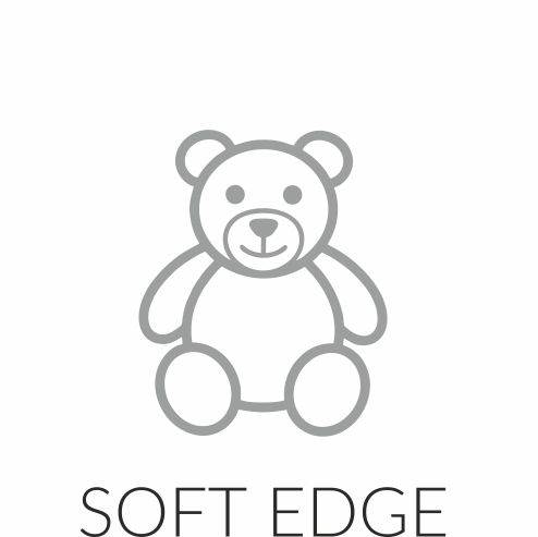 soft edge